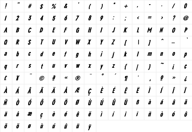 NewGlobalHeavy Italic  glyph index