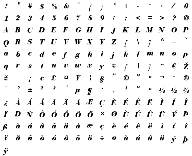 BauerBodoni LT Black Italic  glyph index