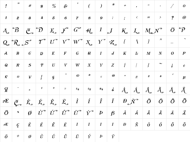 Koster Swash Caps Oblique Regular  glyph index