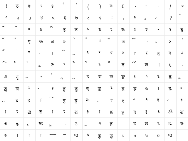 AkrutiDevCactus Normal  glyph index
