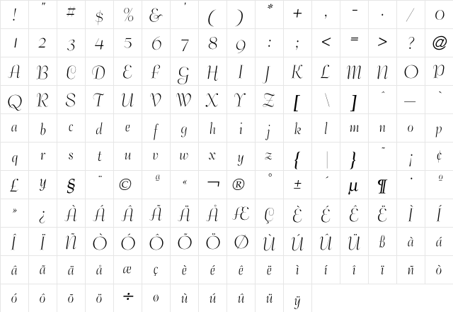 Bernhard Tango  glyph index