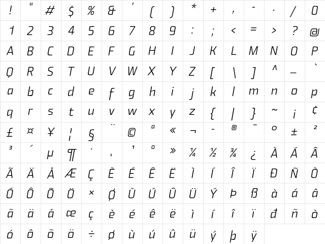 Fishmonger EL Italic  glyph index