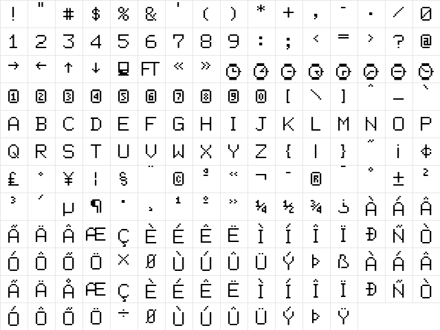 FacsimileLL Medium  glyph index