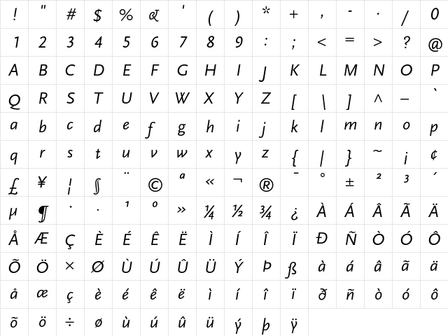 Scala Sans Regular LF Italic  glyph index