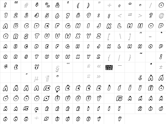 ChubbyOutline Bold Italic  glyph index