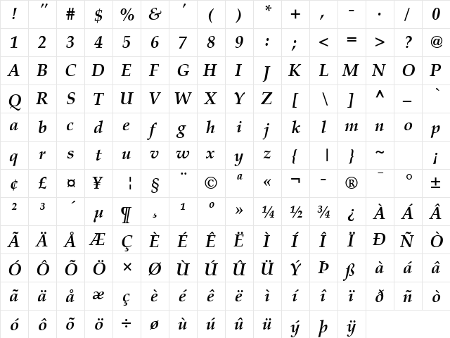 Palatino S Bold Italic  glyph index