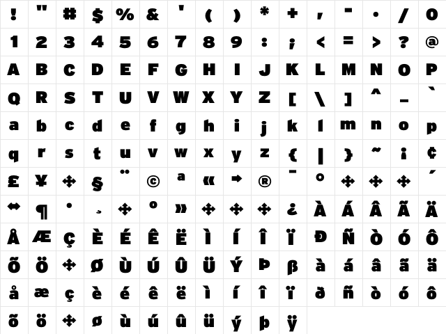 Interstate UltraBlack  glyph index