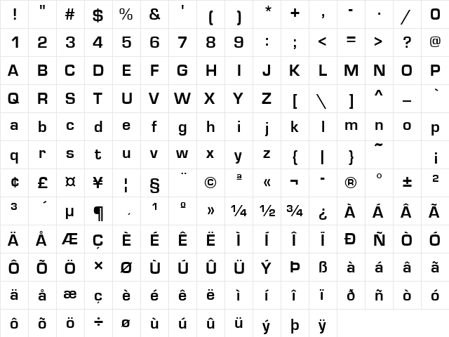 Eurostile Bold  glyph index