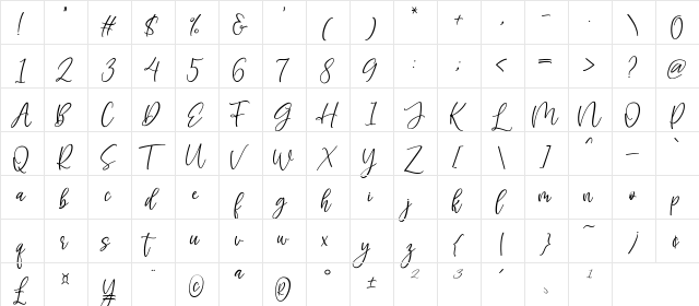 Mahetta Regular  glyph index