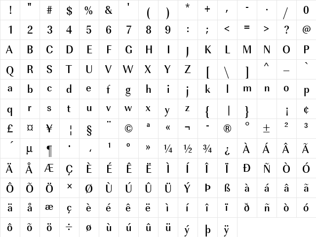 URWImperialTMedExtNar Regular  glyph index