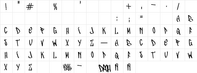 AbeceDroh Original  glyph index
