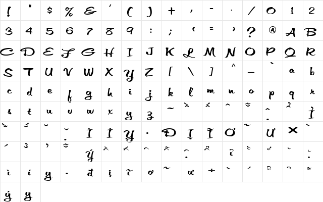 VNI-Thufap3 Regular  glyph index