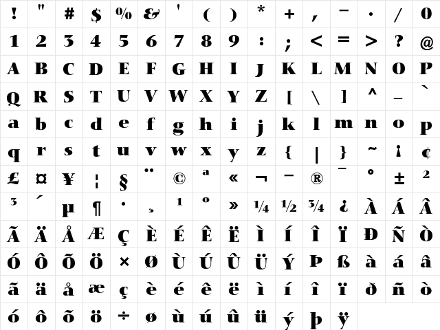 Nofret Bold  glyph index