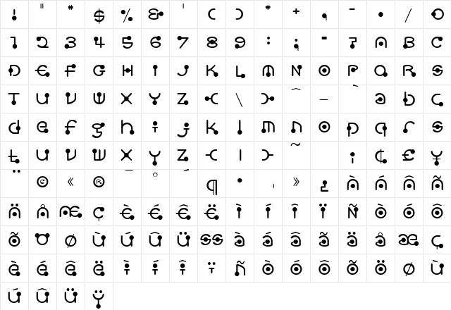 CrazeKATEF Regular  glyph index