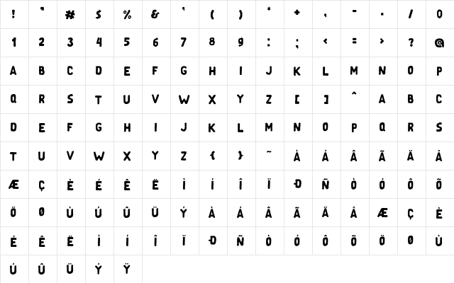 Guper Regular  glyph index