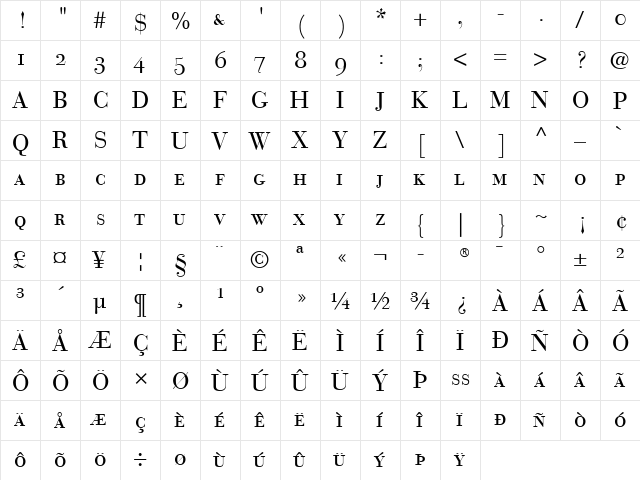 BauerBodoni RomanSC Regular  glyph index