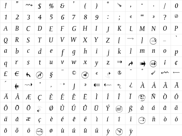 OliverJoKursiv Regular  glyph index