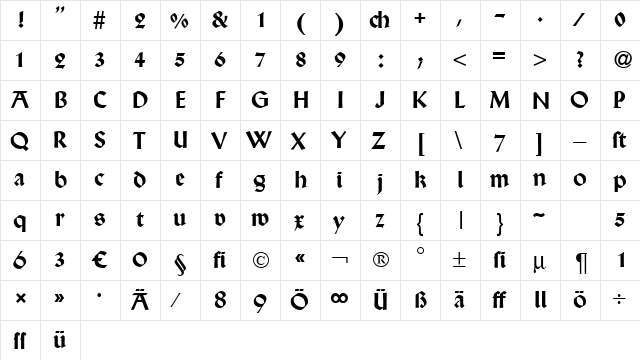 Wallaby Regular  glyph index