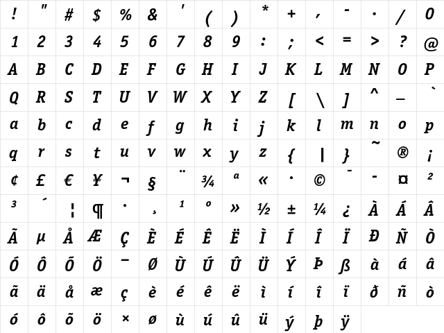 Officina Serif ITC Bold Italic  glyph index