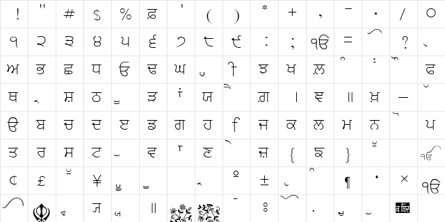 GurbaniAkharSlim Regular  glyph index