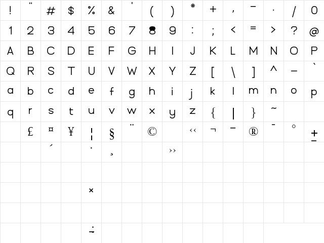 Branding Pro Light  glyph index