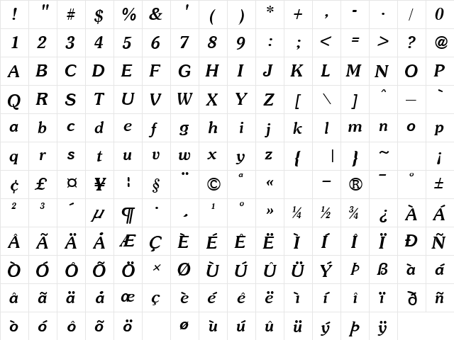 GE Sultan Bold Italic  glyph index