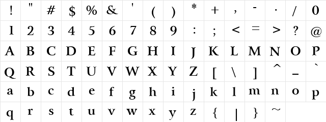 REGALIA Regular  glyph index