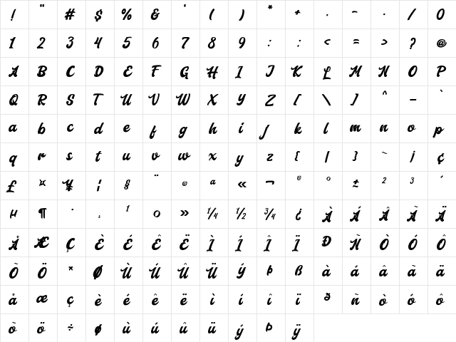 Aerillyo Regular  glyph index