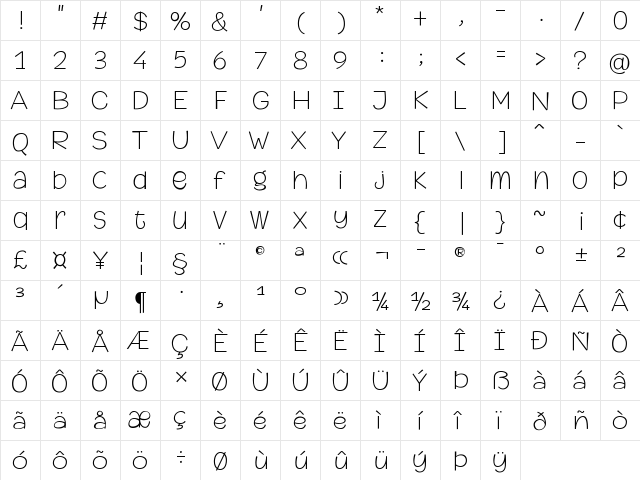 Mythical Garden Thin  glyph index