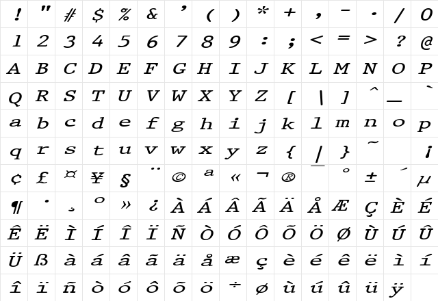 PrestigeExtended Italic  glyph index