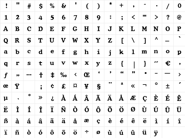 Konstanza Regular  glyph index