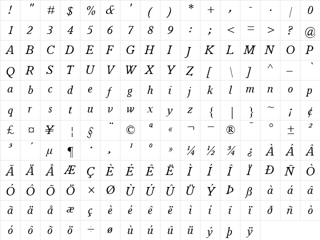 ItalianOldStyleMT RomanItalic  glyph index
