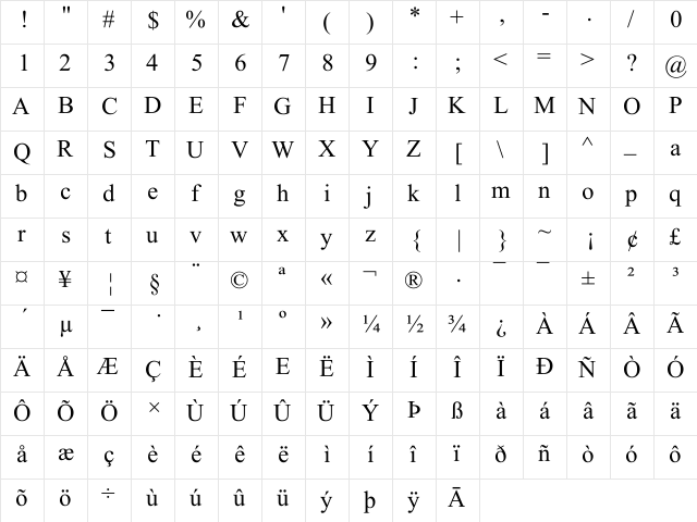 Ekushey Azad Normal  glyph index