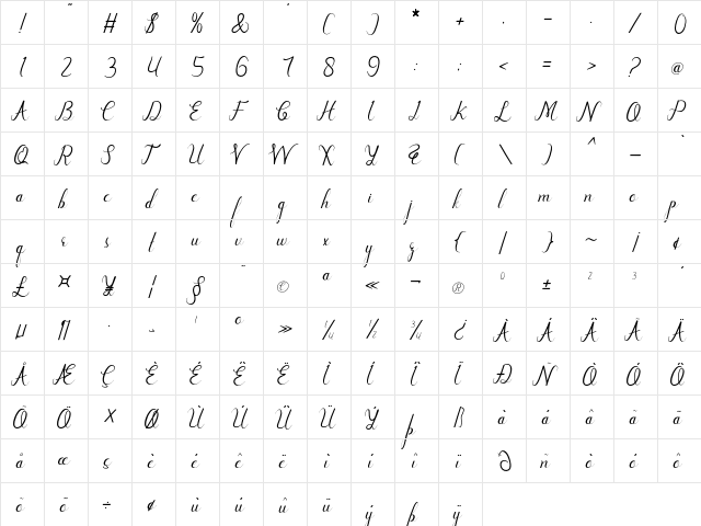 new lettering Art Design  glyph index