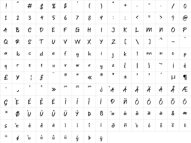 Santuy Regular  glyph index