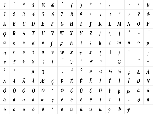 Donatora BoldItalic  glyph index