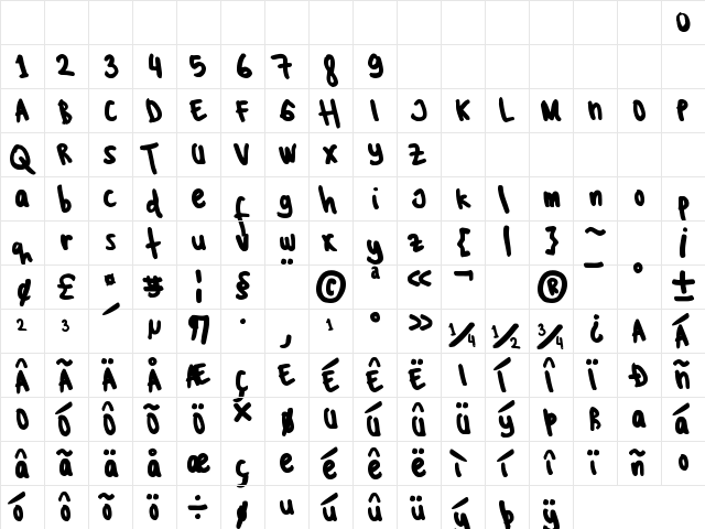 Nicho Demo Regular  glyph index