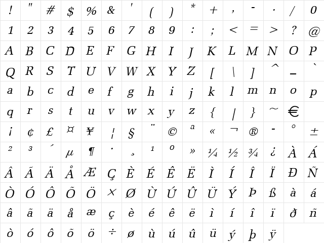 BidRoman Italic  glyph index