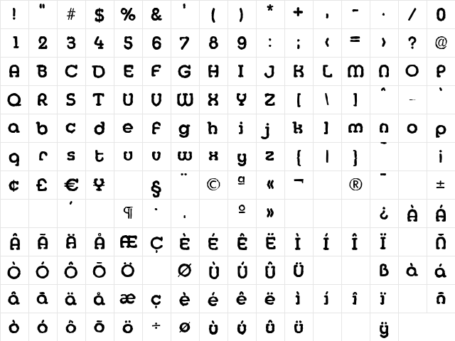 MexicoAntique Bold  glyph index