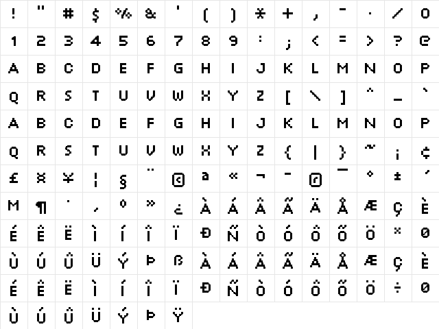 FFF Minute Extended Regular  glyph index