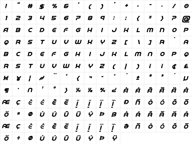 Barcade No Bar Bold Italic Bold Italic  glyph index