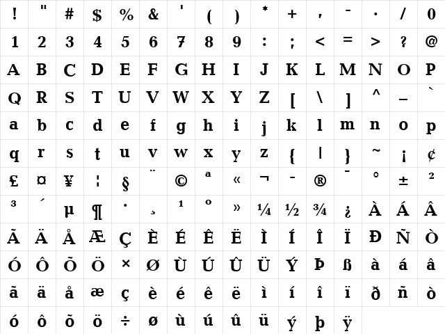 Candida LT Bold  glyph index