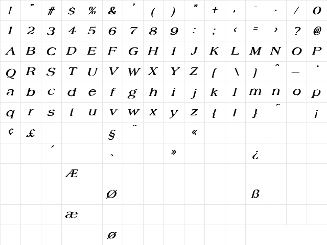 No More 2 Bold Italic  glyph index