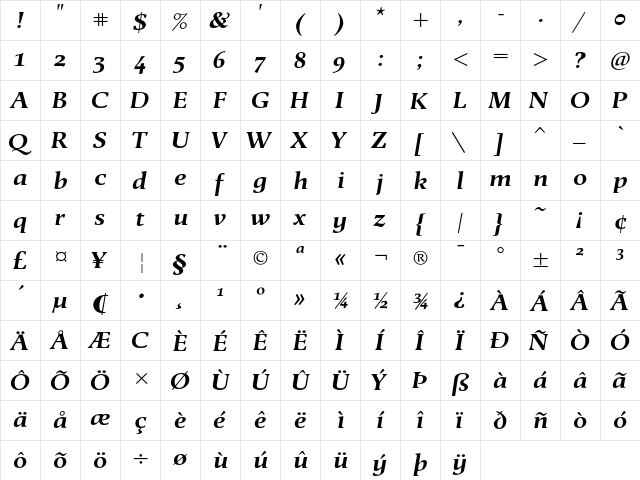 Berndal LT Std Regular BoldItalic  glyph index