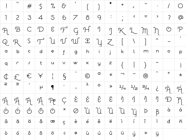 Estilo Script Regular  glyph index