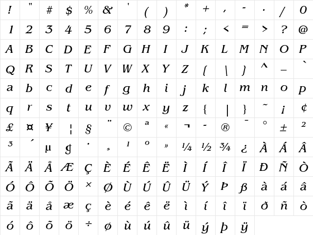 ITC Benguiat Book Italic  glyph index