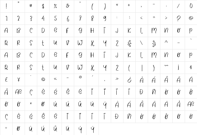 CUTIE BOTIE Regular  glyph index