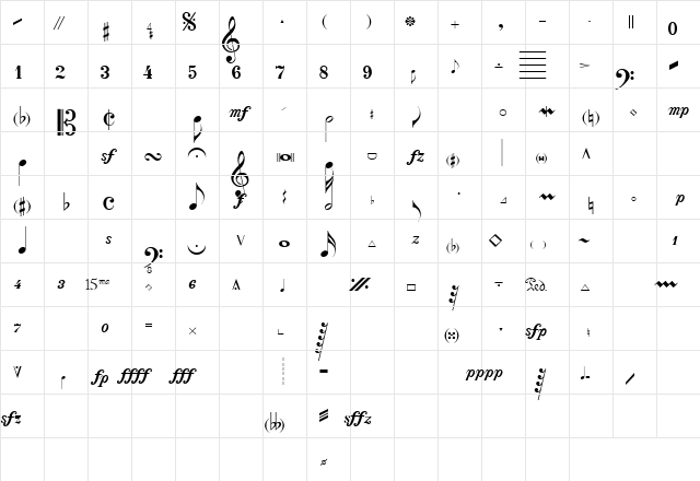 ConcertoSSK Regular  glyph index