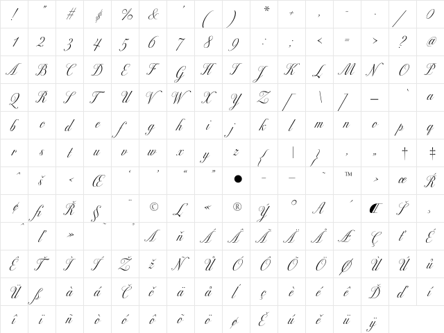ExcelsiorScript Regular  glyph index