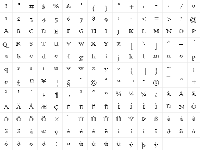 Colonna MT Regular  glyph index